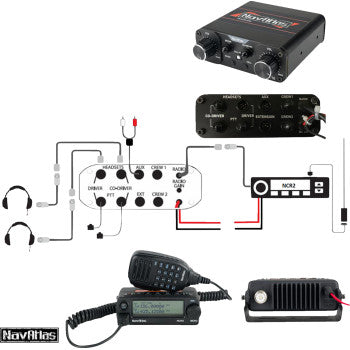 NAVATLAS Intercom/Radio and Headset Kit - 2-Seat - Beige NIROHBE2