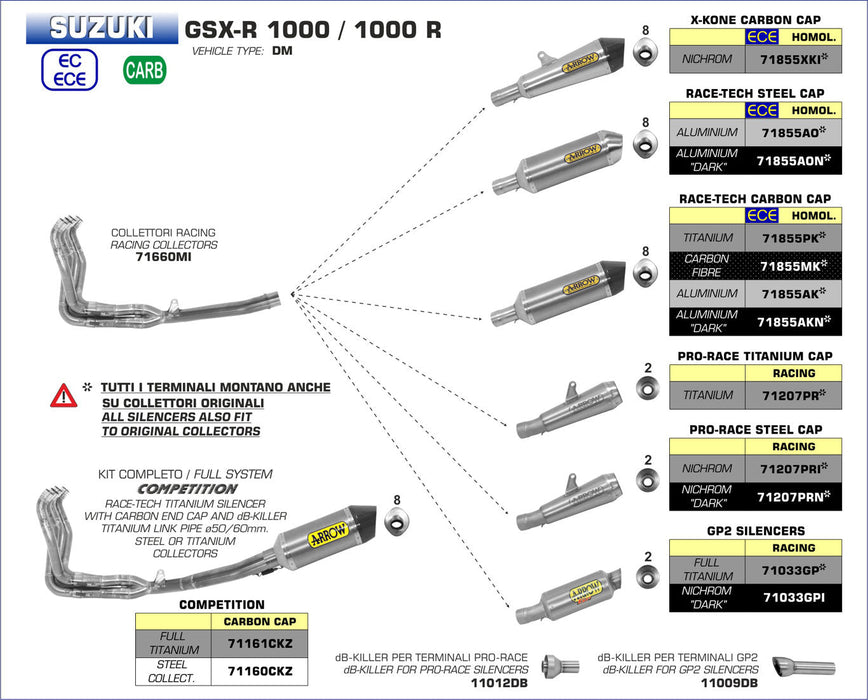 Arrow Competition Full  Titanium Exhaust for Suzuki GSX-R 1000/1000 R 17-24 71161CKZ